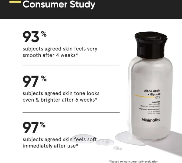 Minimalist Minimalist Alpha Lipoic + Glycolic Cleanser - image 4