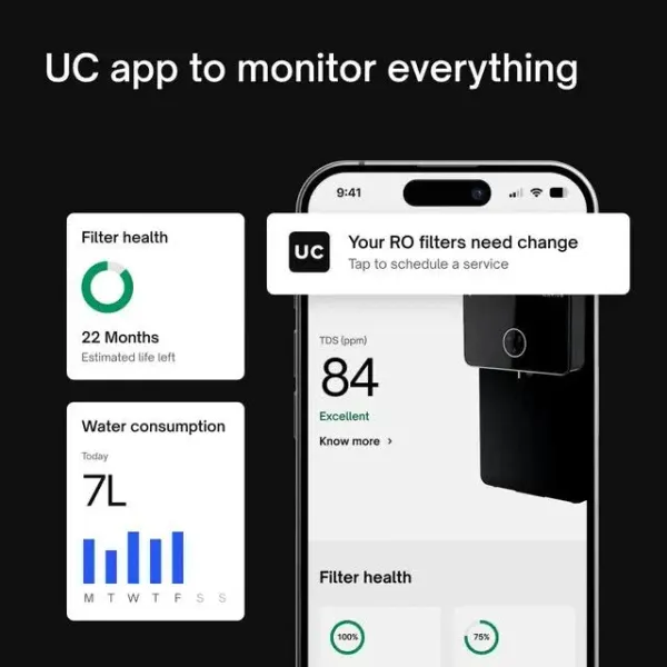 Buy Native by UC M2 RO + UV + UF + MTDS Water Purifier (Black) - image 7