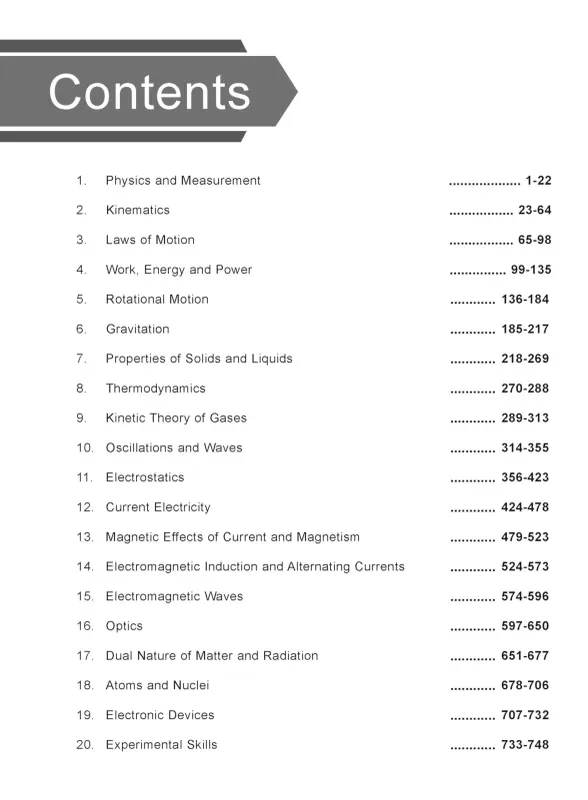 ramabookdepot.com MTG 23 Years JEE MAIN Chapterwise Topicwise (2024-2002) Previous Years Solved Question Papers (PYQs) Physics - JEE Main PYQ Books For 2025 Exam (162 - image 4