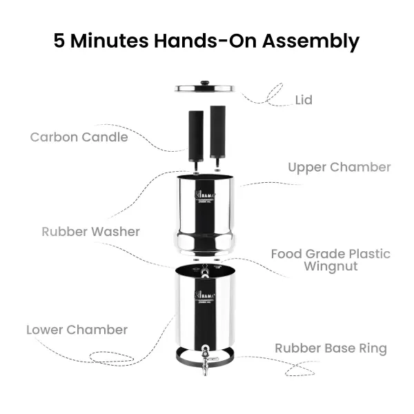 Rama Water Filter RAMA Gravity Water Filter with Carbon Candles, 17 Litres| Up to 4 people / 2 Candles l 8 Litres per hour / Vision Tap - image 9