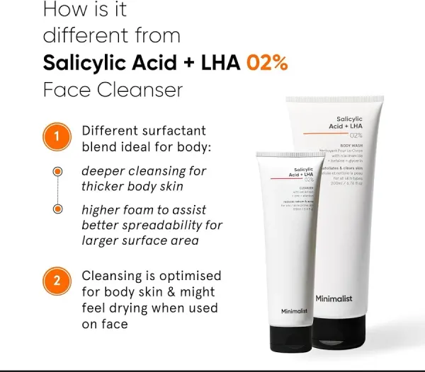 Minimalist Minimalist Salicylic Acid + LHA Body Wash - image 10