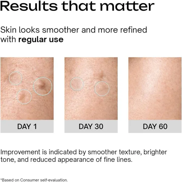 Underated Underated Retinol Liposomes Serum - image 4