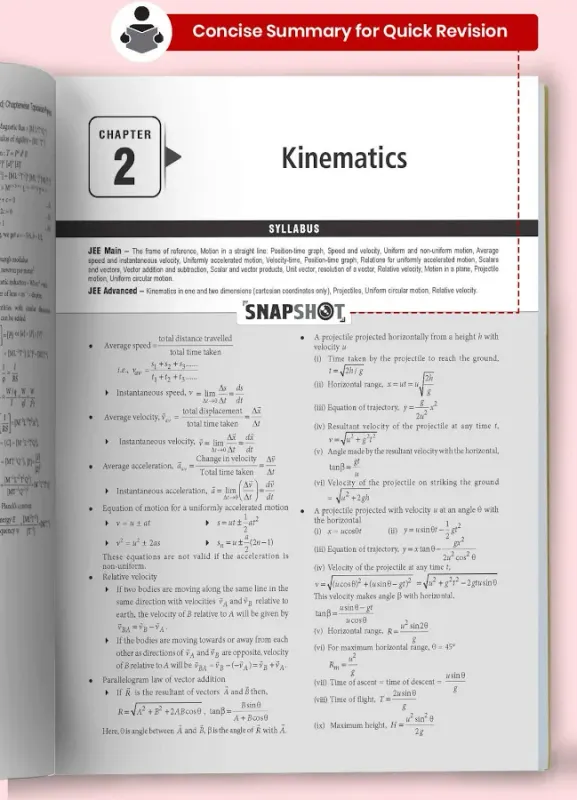 MTG Learning Media MTG 48 + 24 Years JEE Main (2025-2002) and JEE Advanced (2025-1978) Chapter-wise Topic-wise Previous Years Solved Papers Physics Book | PYQ Question - image 6